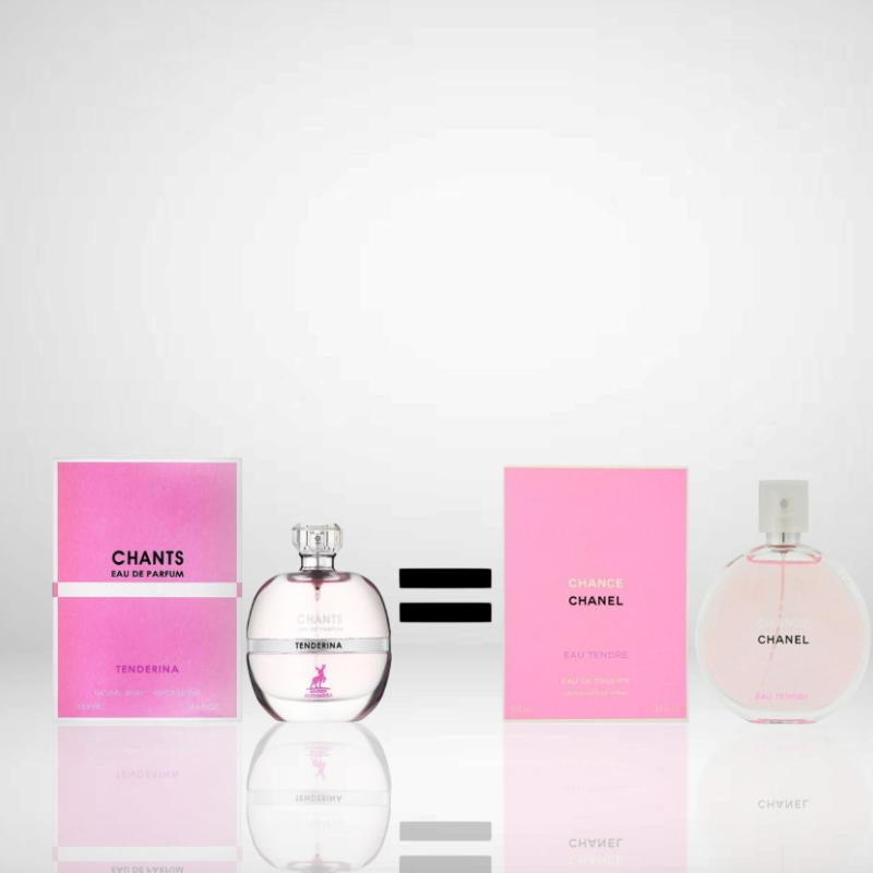 Chants - Tenderina Eau de Parfum, Inspiré par Chanel 🌸✨